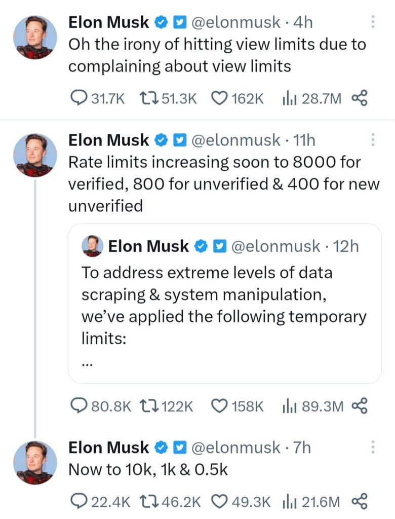 Elon's tweets