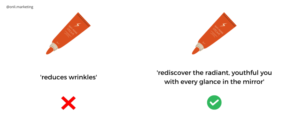 anti-aging cream example